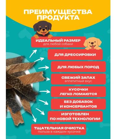 Pat Buffet SHUBET BURNING stripes of treats for dogs 1 kg - Buy Online on GoSupps.com