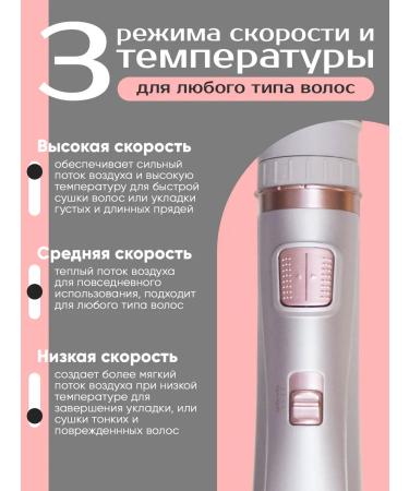 King&Cronier Feng Brush Stayler with rotation and ionization 2 in 1 - Buy Online on GoSupps.com