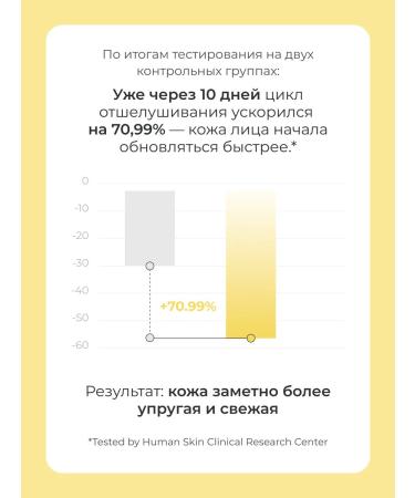 BIODANCE Hydrogel mask Radiant Vita Niacinamide Mask (4 pieces) - Buy Online on GoSupps.com