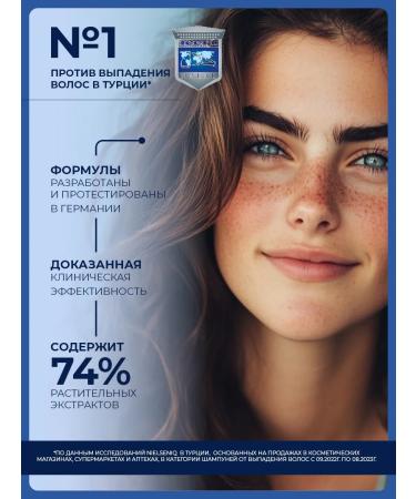 BIOBLAS Shampoo from dandruff and falling with zinc and menthol - Buy Online on GoSupps.com