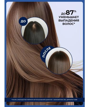 BIOBLAS Shampoo from dandruff and falling with zinc and menthol - Buy Online on GoSupps.com