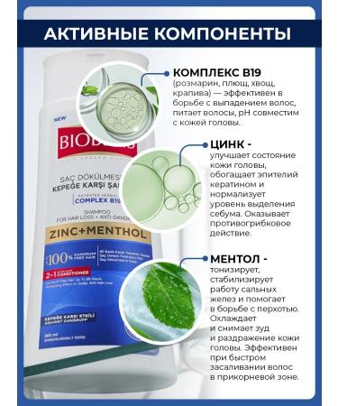 BIOBLAS Shampoo from dandruff and falling with zinc and menthol - Buy Online on GoSupps.com