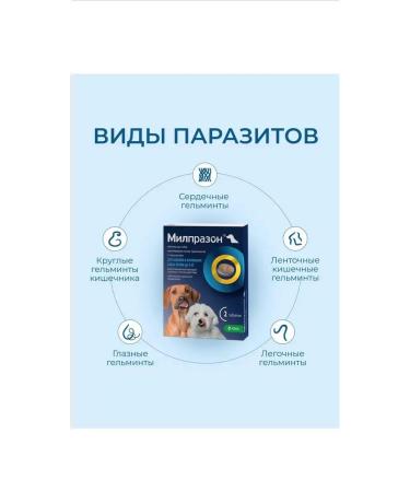 KRKA Milprazone tablets from helminths for dogs  - Buy Online on GoSupps.com