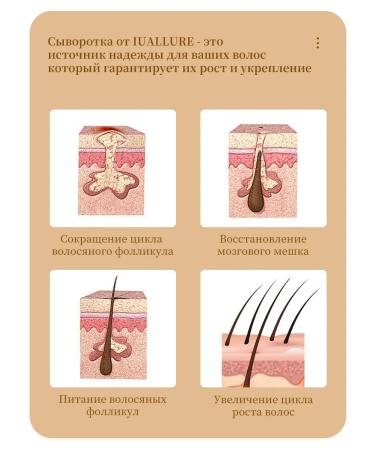 LYDIMOON Hair growth serum breaking the loss and baldness - Buy Online on GoSupps.com