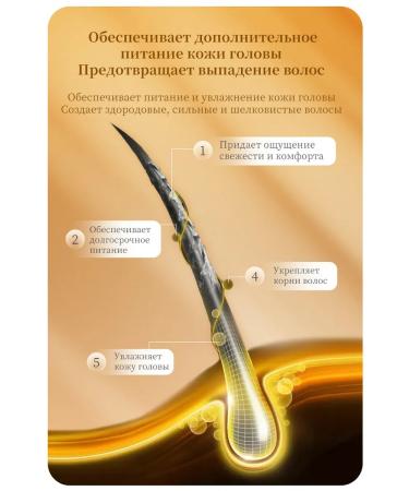 LYDIMOON Hair growth serum breaking the loss and baldness - Buy Online on GoSupps.com