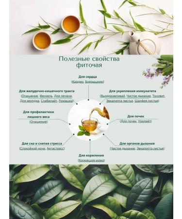 HERBAL HEALER Phytochis "Cleansing" 25 sachets of packages - Buy Online on GoSupps.com