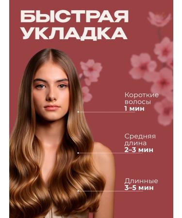 Welleya Feng Styler Professional 5V1 - Buy Online on GoSupps.com