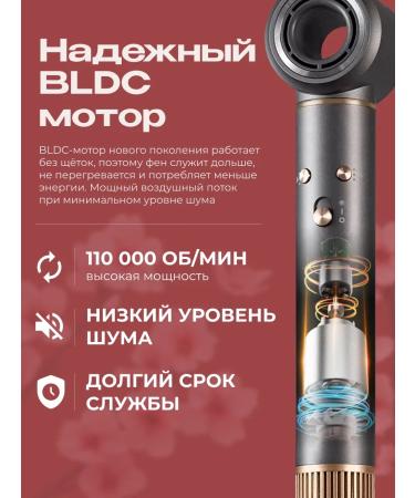 Welleya Feng Styler Professional 5V1 - Buy Online on GoSupps.com