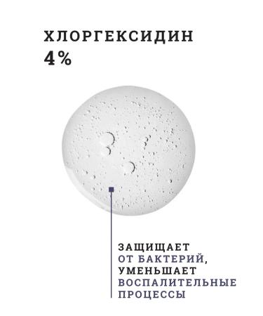 CleanAgent CHIMPENE for dogs with chlorhexidine 4% 1 liter - Buy Online on GoSupps.com