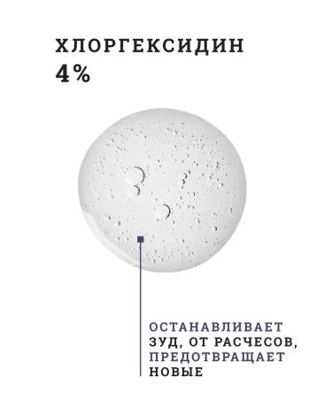 CleanAgent CHIMPENE for dogs with chlorhexidine 4% 1 liter - Buy Online on GoSupps.com