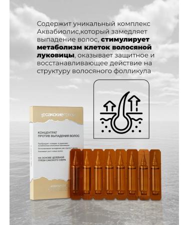 Aquabiolis Serum from hair loss 2 pcs - Buy Online on GoSupps.com