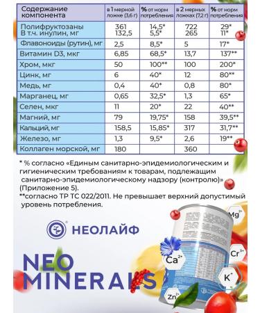 NEOLIF Mineral complex Neo Minerals - Buy Online on GoSupps.com