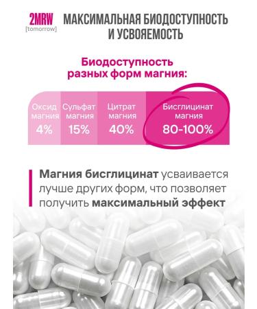 2MRW Magnesium glycinate (bislycinate) Helat + B6 240 capsules - Buy Online on GoSupps.com