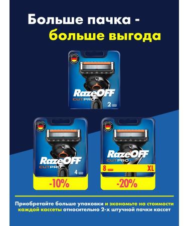 RazeOFF Replaceable shaving cassettes for Proglide 2 pcs - Buy Online on GoSupps.com