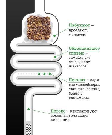 Health Compass Flax flax flax bread lamps 2 pcs x 120 g - Buy Online on GoSupps.com