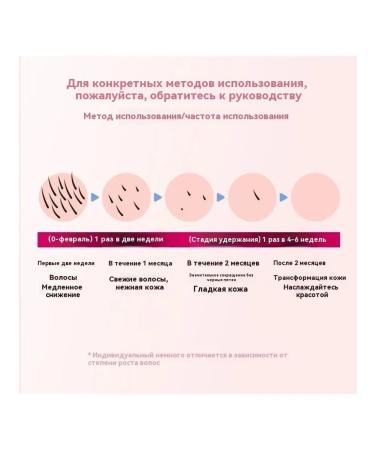 PHILIPS SC1997 epalator - Buy Online on GoSupps.com