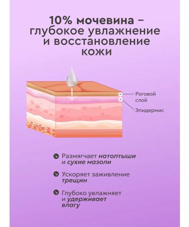 SATRIA Nourishing cream for feet hands elbows and dry skin - Buy Online on GoSupps.com