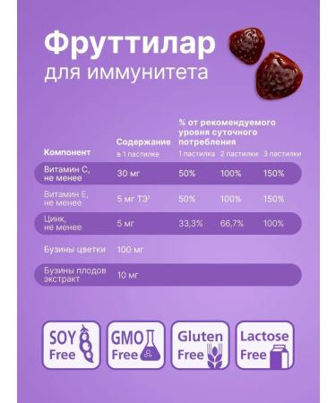 Evalar Futilar for immunity 30 pcs - Buy Online on GoSupps.com