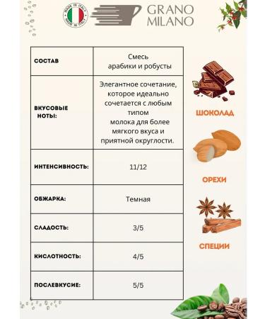 GRANO MILANO Coffee in Nespresso capsules 50 pcs - Buy Online on GoSupps.com