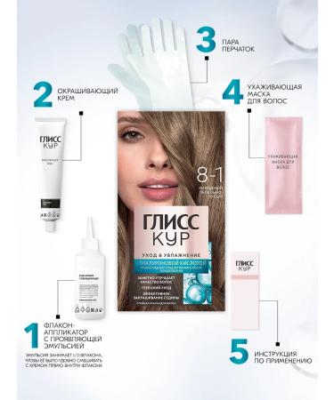 Gliss Kur Hair dye 8-1 cold ash-cornflower 135 ml x 2pcs - Buy Online on GoSupps.com