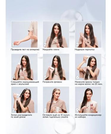 Gliss Kur Hair dye 8-1 cold ash-cornflower 135 ml x 2pcs - Buy Online on GoSupps.com