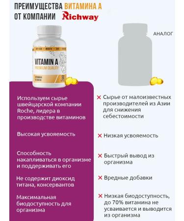 RichWay Vitamin A 10 000 IU in eye capsules and vision for skin - Buy Online on GoSupps.com