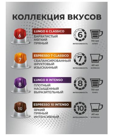 Monarch Coffee in Lungo #8 Intenso capsules for Nespresso 50 pcs - Buy Online on GoSupps.com