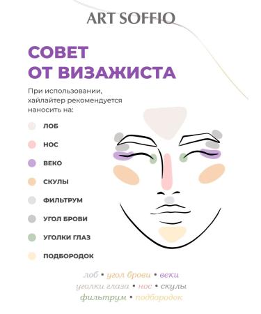 ART SOFFIO Highliter Rose Pearl pencil pearl pink - Buy Online on GoSupps.com