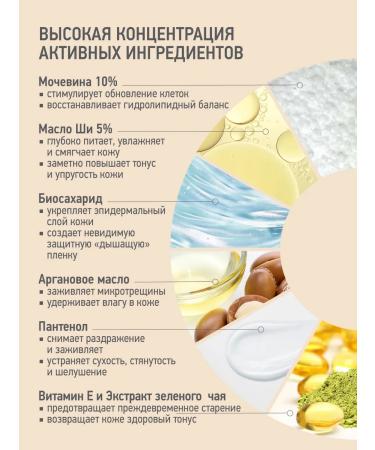 IQ BEAUTY Hand cream Restoring Rich Healing with urea - Buy Online on GoSupps.com