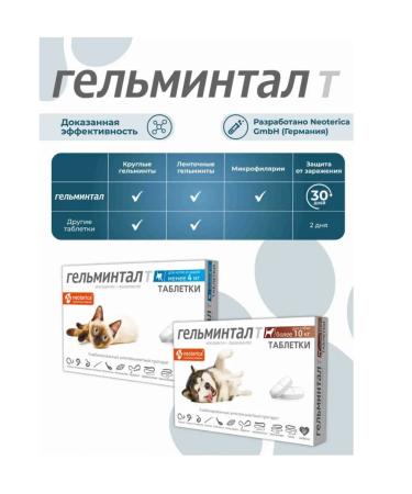 Neoterica Helmits Helmintal Helmits for cats more than 4 kg 2 pcs - Buy Online on GoSupps.com