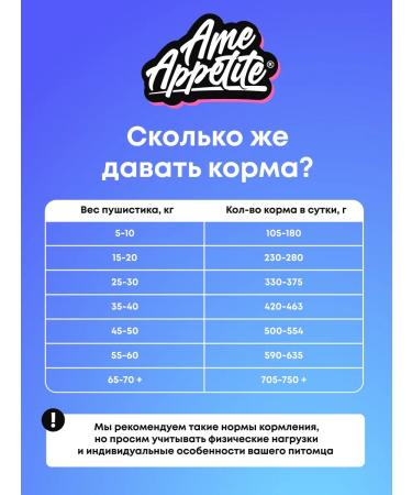 AmeAppetite Dry food for dogs with beef 12 kg - Buy Online on GoSupps.com