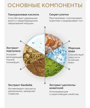 MISSHA Cell RENEW SNAIL regenerating facial anti -aging face - Buy Online on GoSupps.com