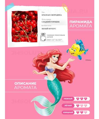 JMELLA Perfumed shower gel Disney Body Wash Blossom Chu - Buy Online on GoSupps.com