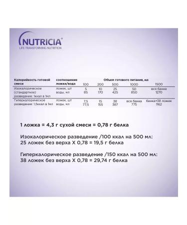 Nutridrink Nutrizon Edanst mixture dry 322 g - 4 pcs - Buy Online on GoSupps.com