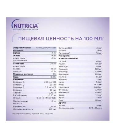 Nutridrink Nutridrynk compact protein strawberries 125ml 4pcs - 3UP - Buy Online on GoSupps.com