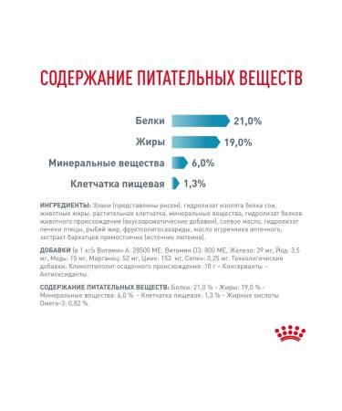 ROYAL CANIN Dry Hypoallergenic food for dogs with an allergy of 1.5 kg 2pcs - Buy Online on GoSupps.com