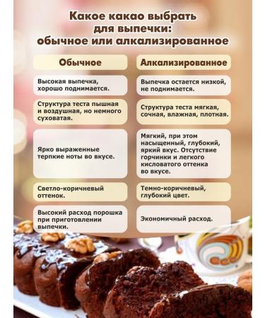 Chocolate and K Cocoa Alkalized powder 450 g Hengco Food - Buy Online on GoSupps.com