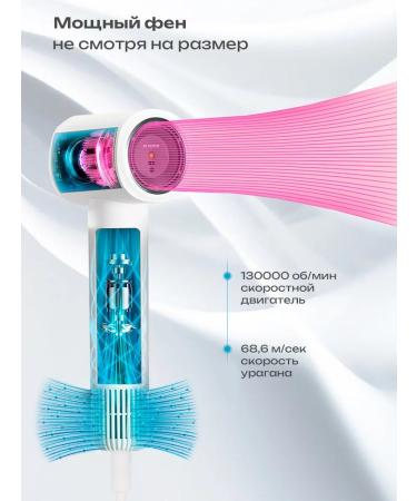 Mini hair dryer professional road - Buy Online on GoSupps.com