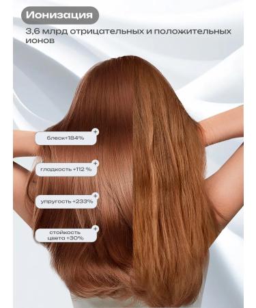 Mini hair dryer professional road - Buy Online on GoSupps.com