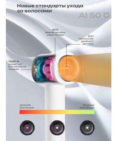 Mini hair dryer professional road - Buy Online on GoSupps.com