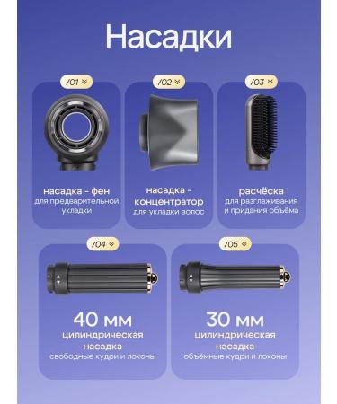 NEW SHE Hair hair dryer Professional Styler - Buy Online on GoSupps.com