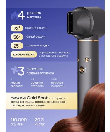 NEW SHE Hair hair dryer Professional Styler - Buy Online on GoSupps.com