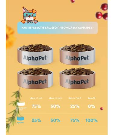 AlphaPet Liquid food for dogs assorted tastes - Buy Online on GoSupps.com