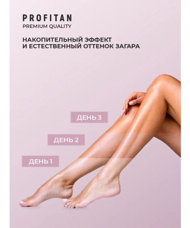 Profitan Auto -tan and moisturizing milk for the perfect tanning - Buy Online on GoSupps.com