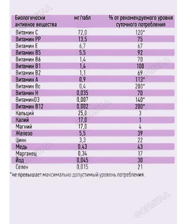 Vitumnus Multi isotonic vitamins and minerals 3Up.*22h.t. - Buy Online on GoSupps.com