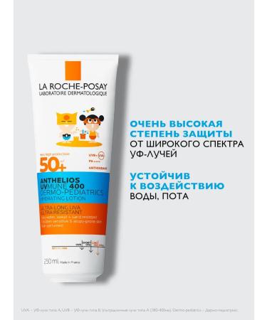 LA Roche-Posay Anthelios Sunsplant baby milk SPF 50 250 ml - Buy Online on GoSupps.com