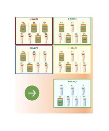 GUAM Anti -cellulite mask 1000 g Fanghi D Alga Line - Buy Online on GoSupps.com