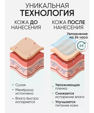 Limoni Hyaluronic acid face cream - Buy Online on GoSupps.com