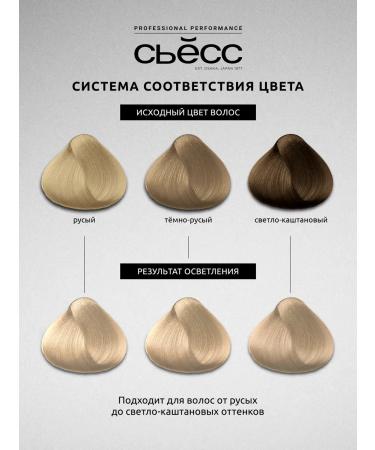 Syoss Platinum clarifier for hair without yellowness 13-5 115 ml - Buy Online on GoSupps.com