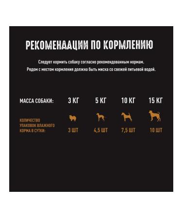 Crave Wet food for adult dogs lambs in sauce 28x85g - Buy Online on GoSupps.com